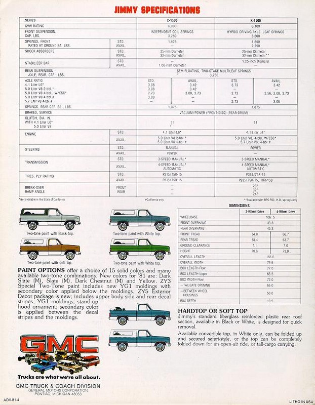 1981 GMC Jimmy Brochure Page 6